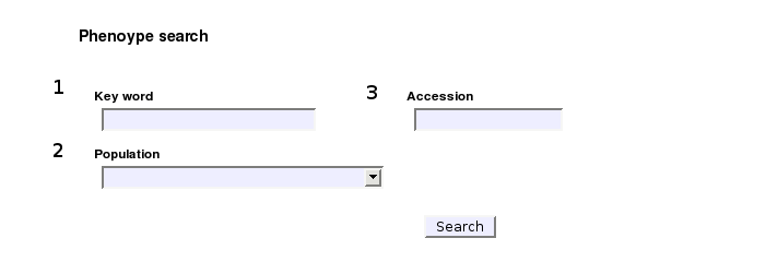 screenshot of phenotype search form